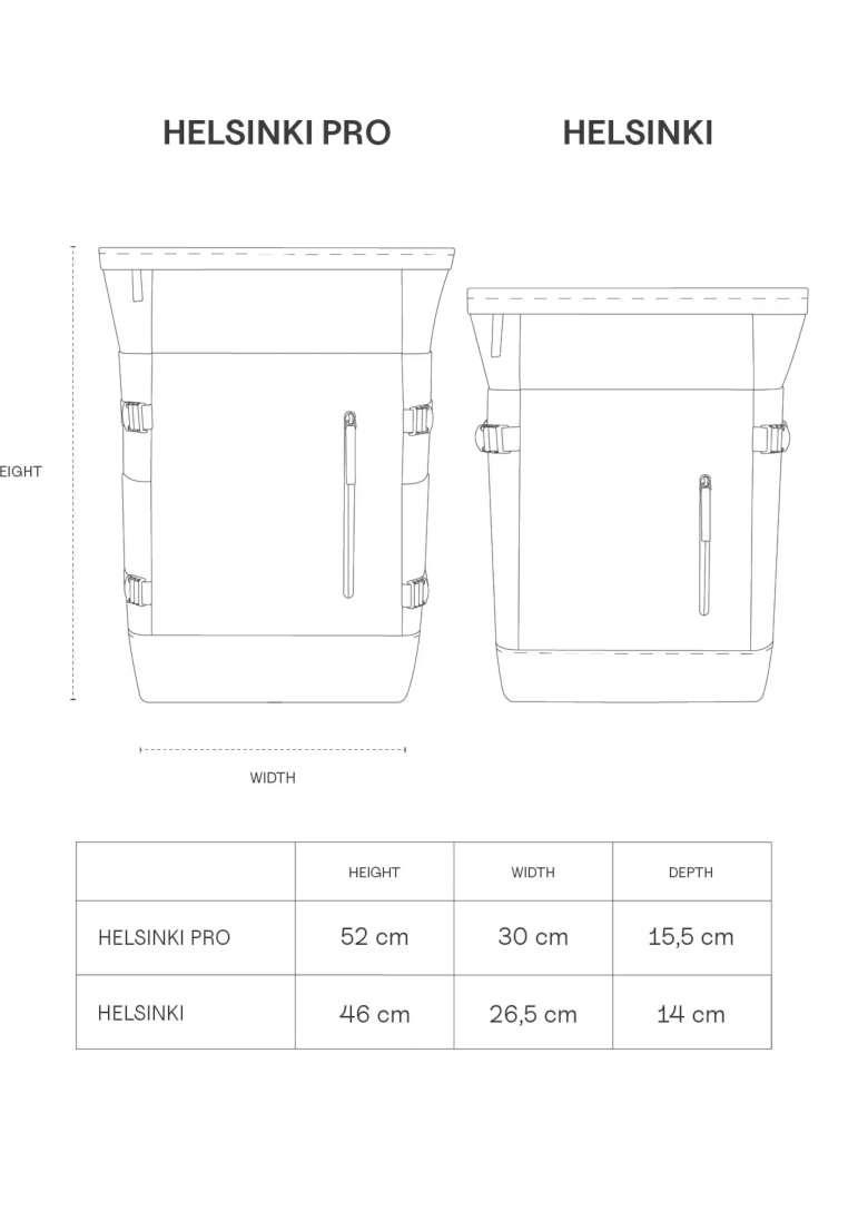 Kapten & Son Rucksack Helsinki All Black