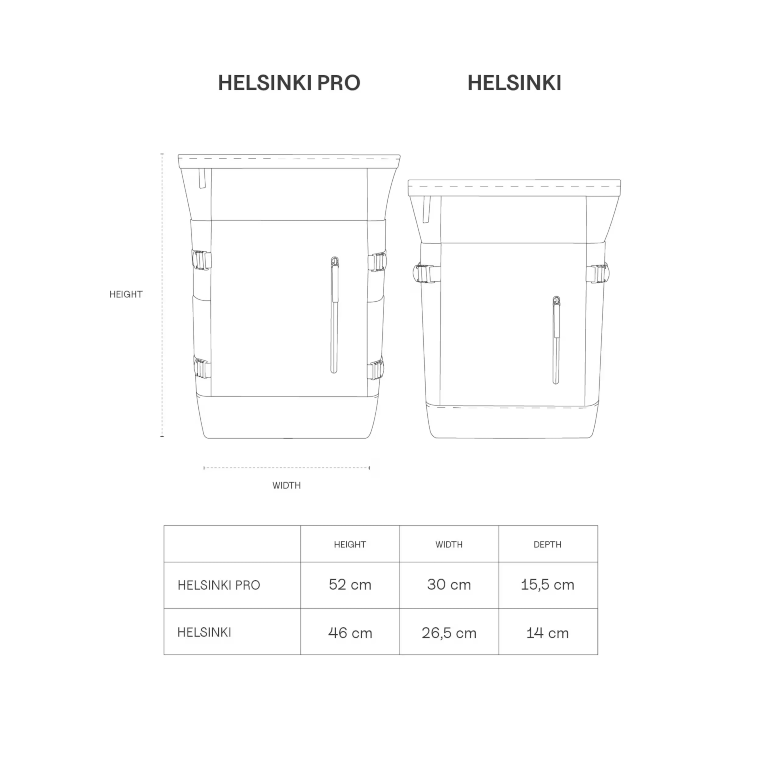 Helsinki Pro -  All Black